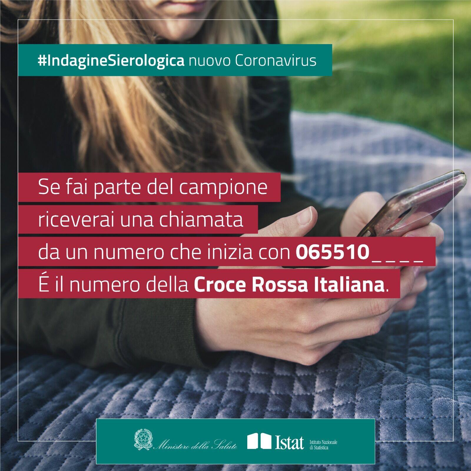 Indagine di sieroprevalenza sul SARS-CoV-2 