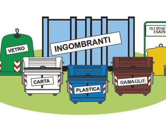 Chiusura piattaforma ecologica - giorni festivi
